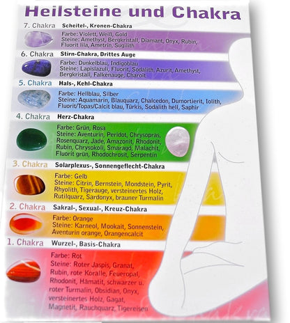 Chakra Steine Edelsteine Set incl. Karte - Mineralien - Auflagestein - Massage