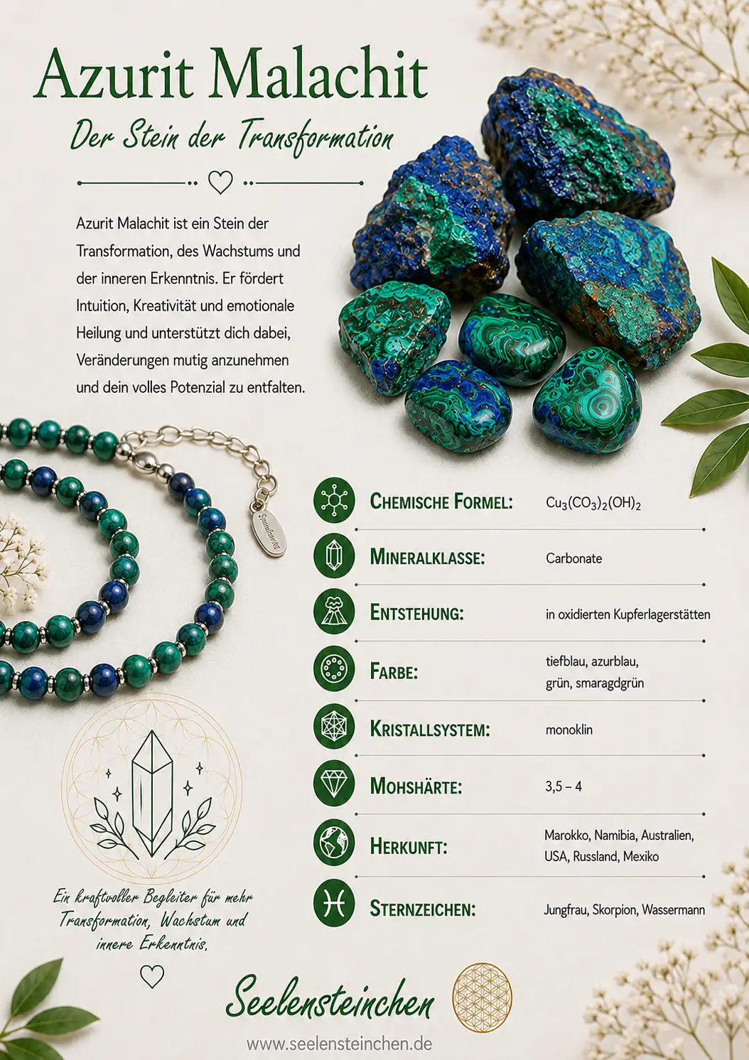 azurit-malachit-edelsteinkarte-geschenk-seelensteinchen-090726