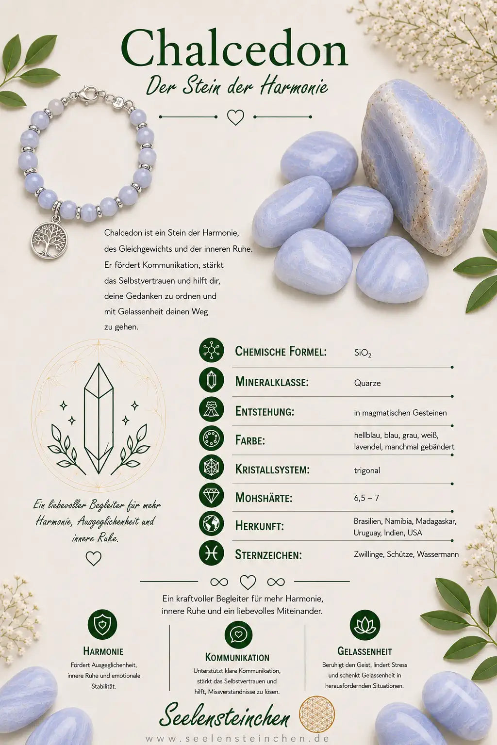 chalcedon-edelsteinkarte-geschenk-seelensteinchen-090726