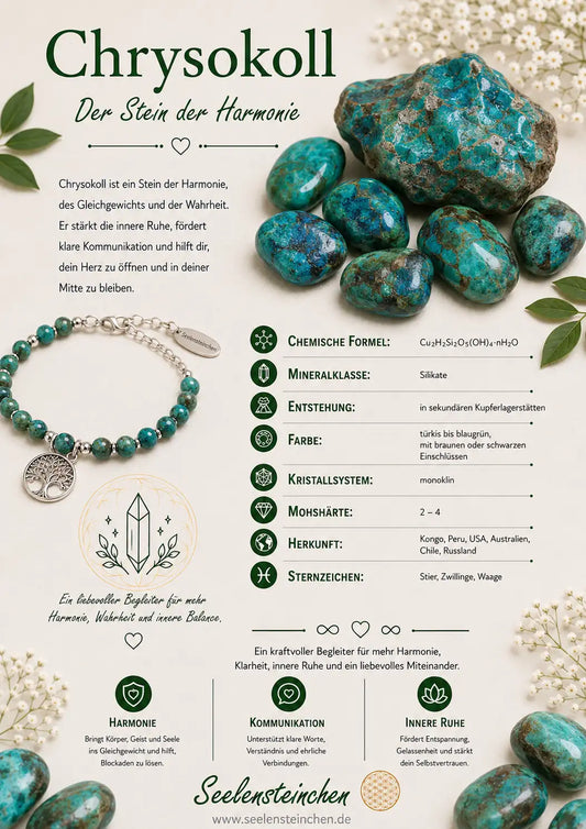 chrysokoll-edelsteinkarte-geschenk-seelensteinchen-090726