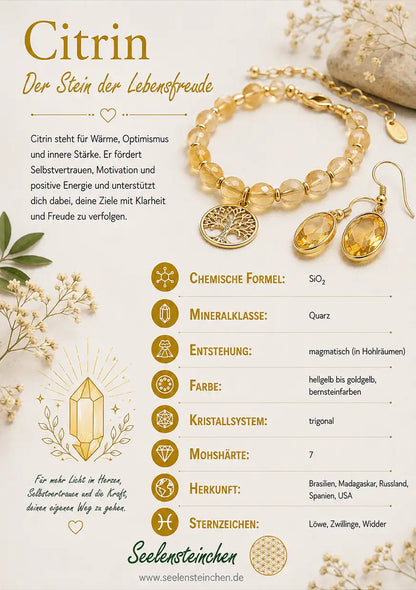 citrin-edelsteinkarte-geschenk-seelensteinchen-090726