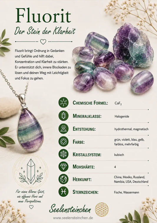 fluorit-edelsteinkarte-geschenk-seelensteinchen-090726