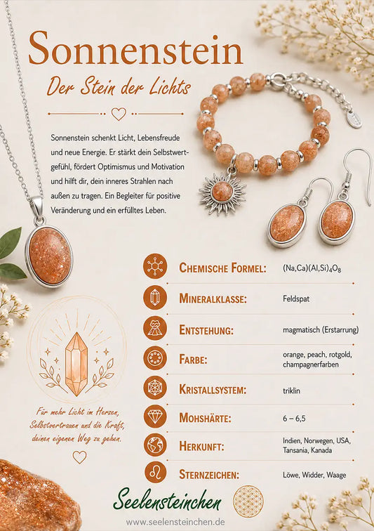 sonnenstein-edelsteinkarte-geschenk-seelensteinchen-090726
